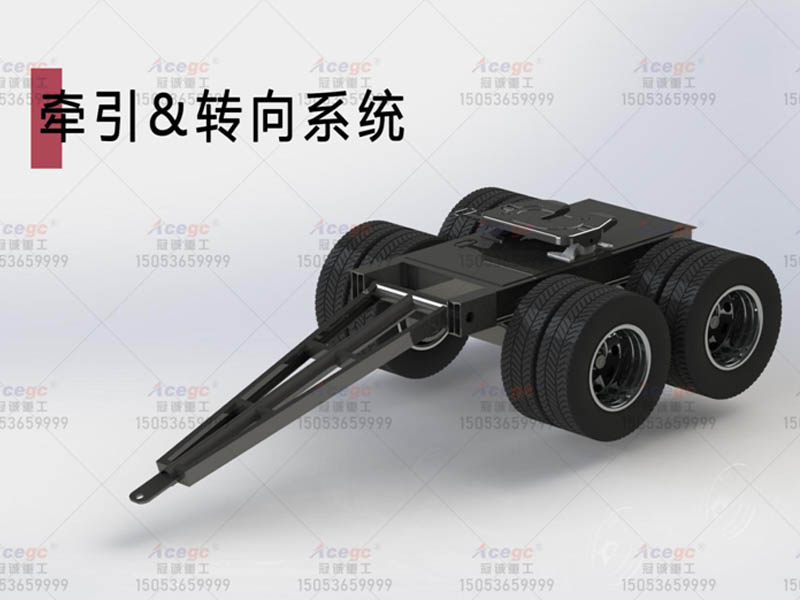 移動式風(fēng)選鉭鈮車