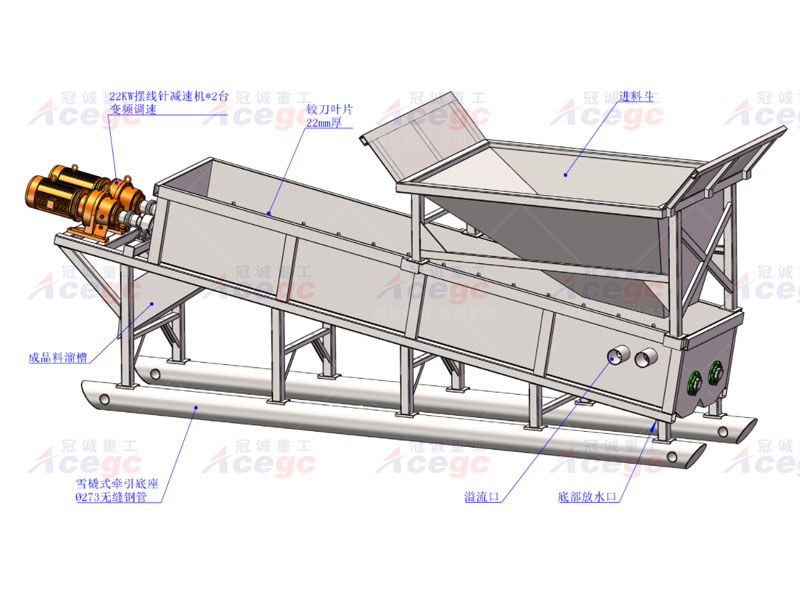 選金|銀|云母|伊利石重選設(shè)備 選金|銀|云母|伊利石重選設(shè)備