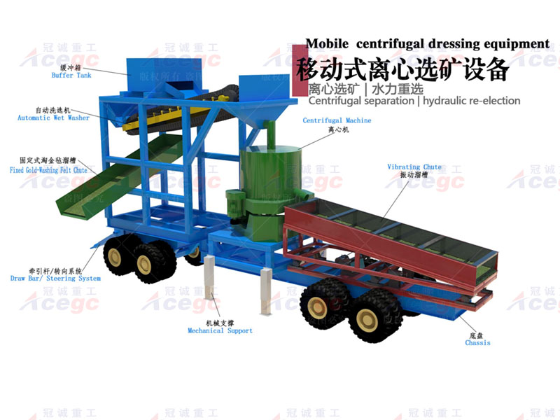 20-50T移動(dòng)組合式選礦設(shè)備